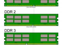 Сравнение планок памяти DDR