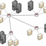 Network Data Storage Technologies